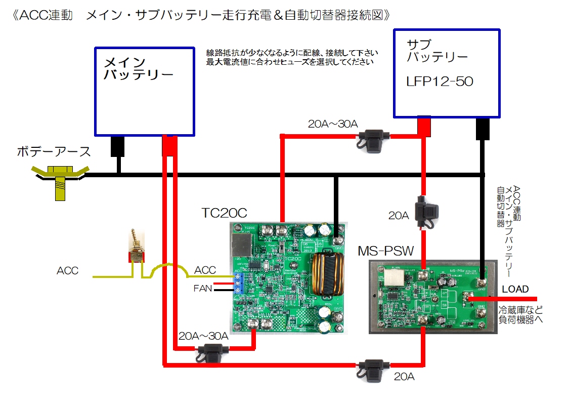 走行充電器 アイソレーター 12V 24V兼用仕様 過放電防止30A出力制御端子付き SJ101 CLESEED 最大54%OFFクーポン