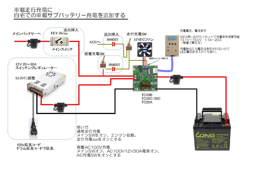 本格的マイコン据置型ac100vバッテリー充電器の自作